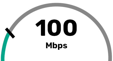 100 Mbps