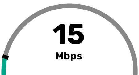 15 Mbps